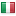 softwaregestionalenoleggio.com server is located in Italy